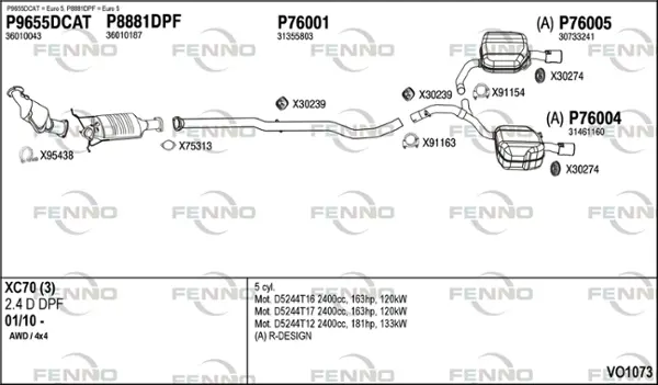 Изпускателна система FENNO               