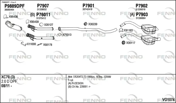 Изпускателна система FENNO               