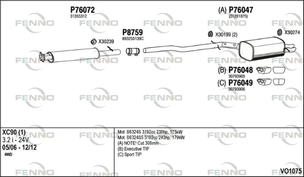 Изпускателна система FENNO               