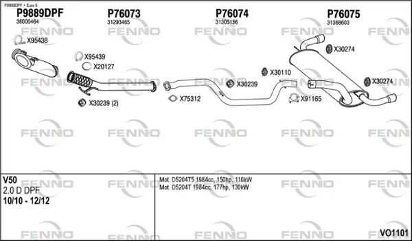 Изпускателна система FENNO               