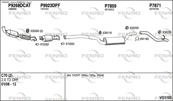 Изпускателна система FENNO               