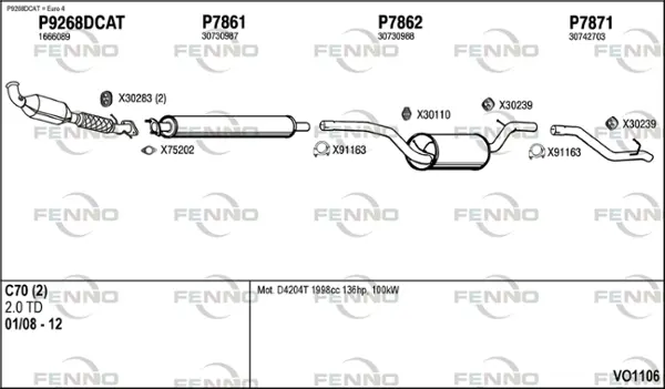 Изпускателна система FENNO               
