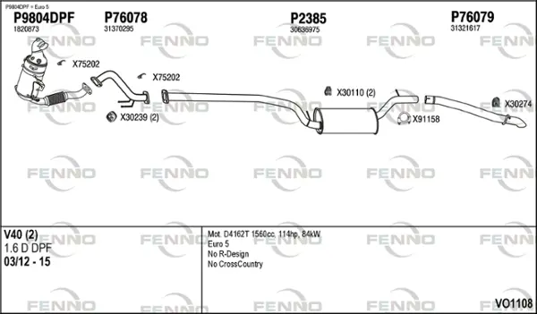 Изпускателна система FENNO               