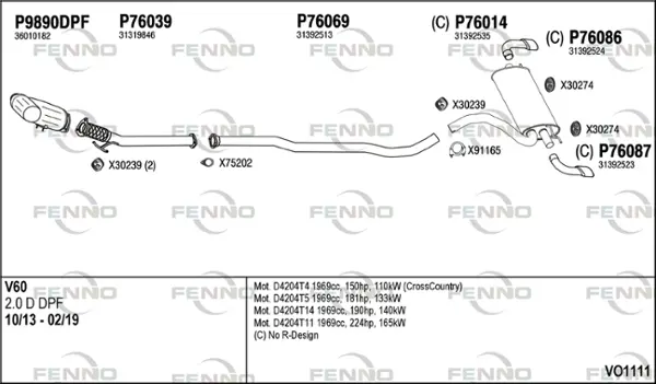 Изпускателна система FENNO               