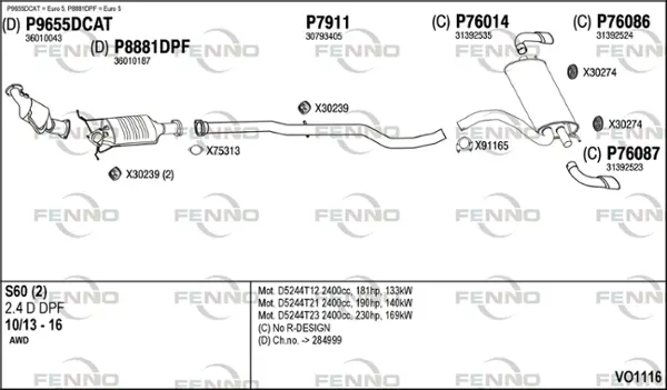 Изпускателна система FENNO               