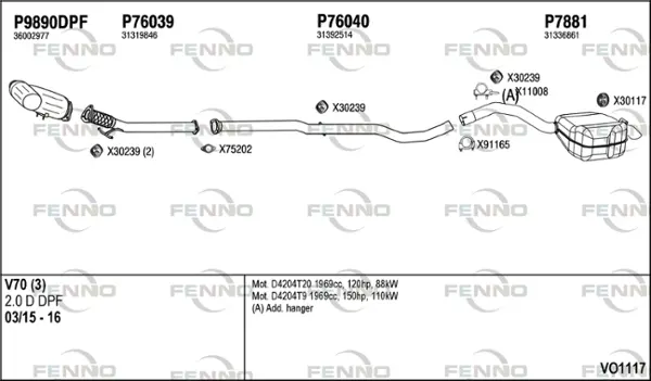 Изпускателна система FENNO               