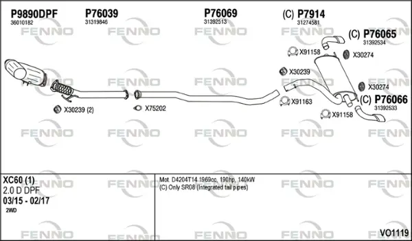 Изпускателна система FENNO               