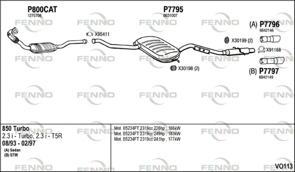 Изпускателна система FENNO               