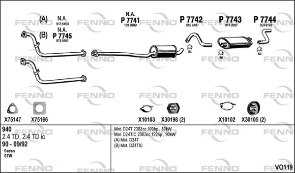 Изпускателна система FENNO               