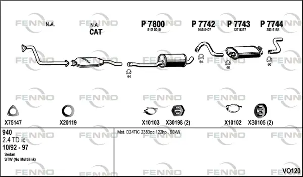 Изпускателна система FENNO               