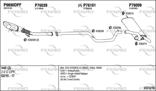 Изпускателна система FENNO               