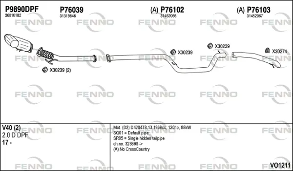 Изпускателна система FENNO               