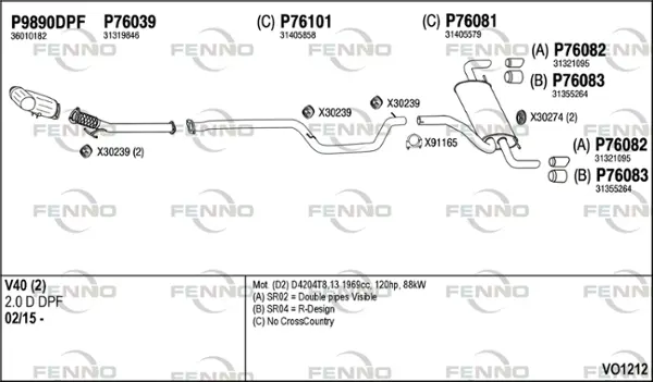 Изпускателна система FENNO               