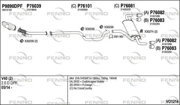 Изпускателна система FENNO               