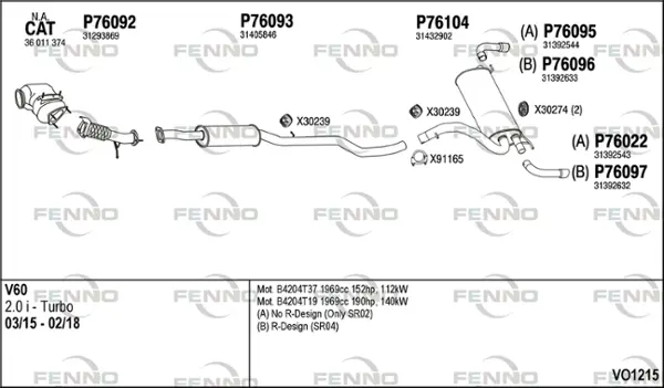 Изпускателна система FENNO               