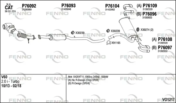 Изпускателна система FENNO               