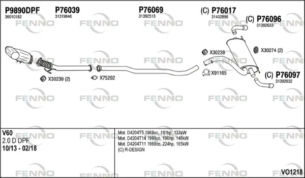 Изпускателна система FENNO               