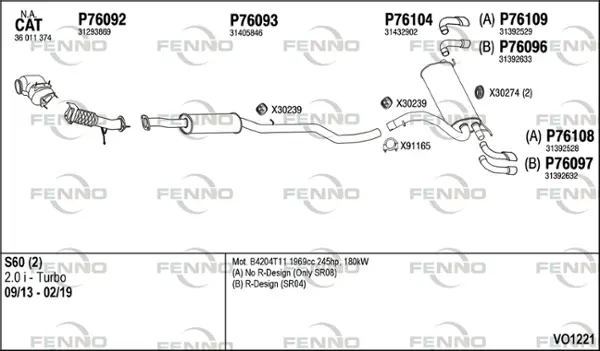 Изпускателна система FENNO               