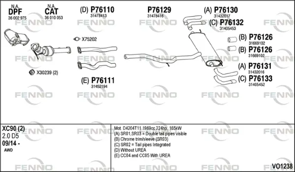 Изпускателна система FENNO               