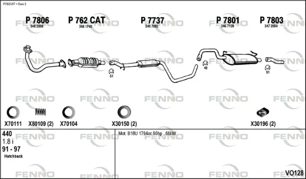 Изпускателна система FENNO               