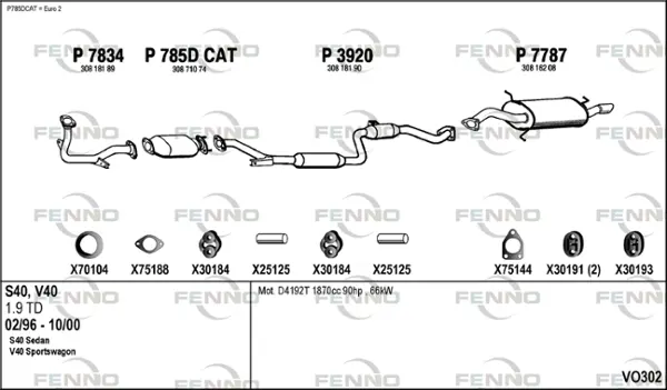 Изпускателна система FENNO               
