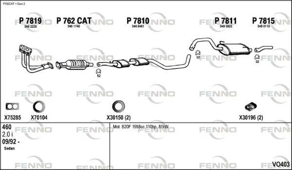 Изпускателна система FENNO               