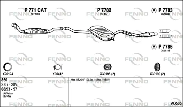 Изпускателна система FENNO               
