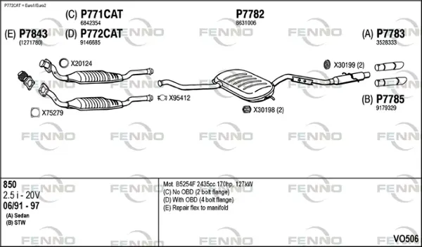 Изпускателна система FENNO               