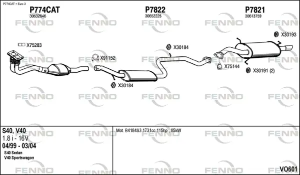 Изпускателна система FENNO               