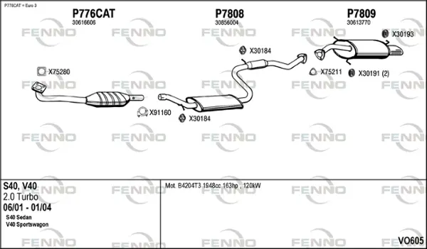 Изпускателна система FENNO               