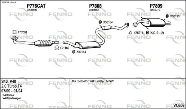 Изпускателна система FENNO               