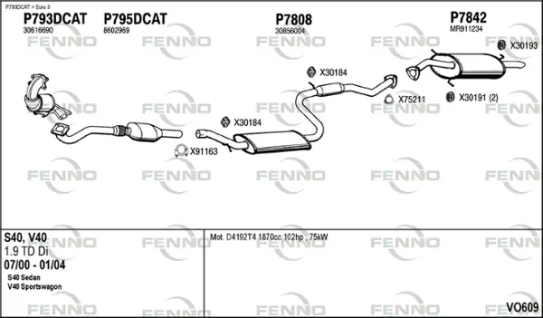 Изпускателна система FENNO               