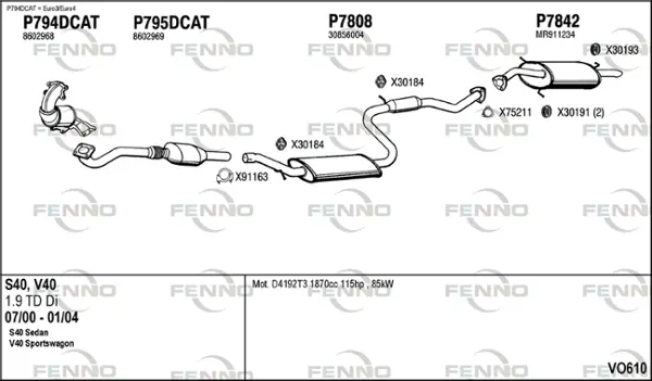 Изпускателна система FENNO               