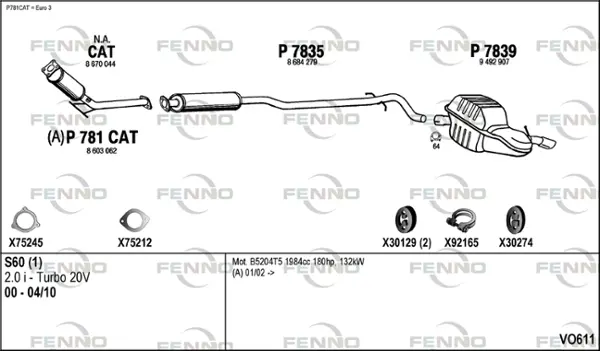 Изпускателна система FENNO               