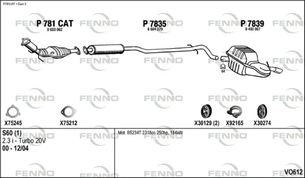 Изпускателна система FENNO               