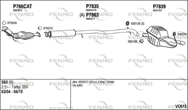 Изпускателна система FENNO               