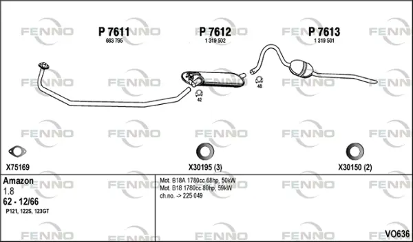Изпускателна система FENNO               