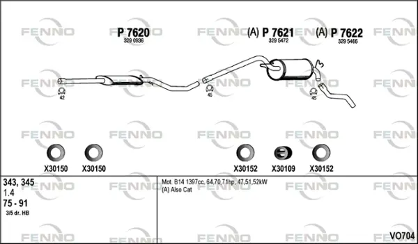 Изпускателна система FENNO               