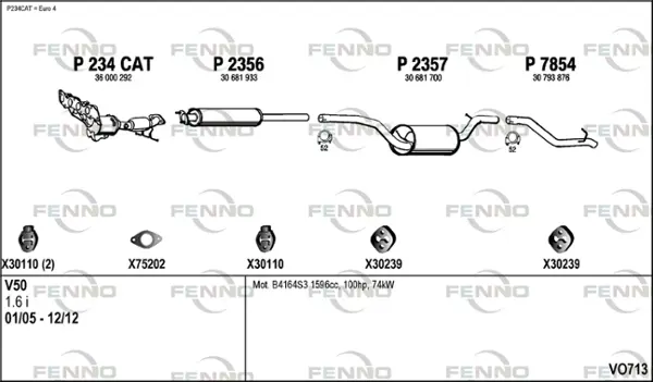 Изпускателна система FENNO               