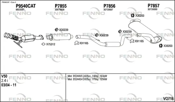 Изпускателна система FENNO               