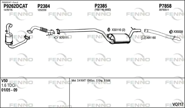 Изпускателна система FENNO               