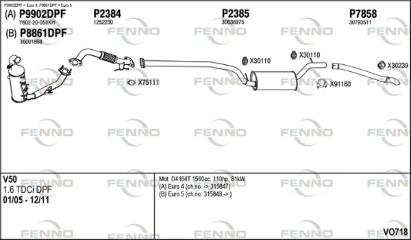 Изпускателна система FENNO               