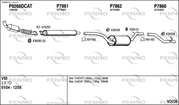 Изпускателна система FENNO               
