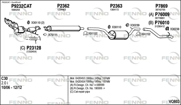 Изпускателна система FENNO               