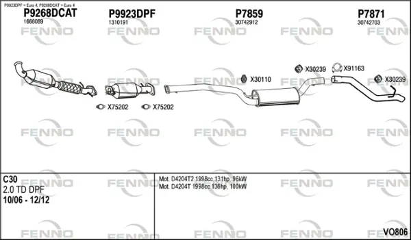 Изпускателна система FENNO               