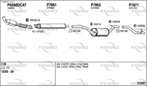 Изпускателна система FENNO               