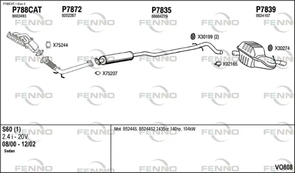 Изпускателна система FENNO               