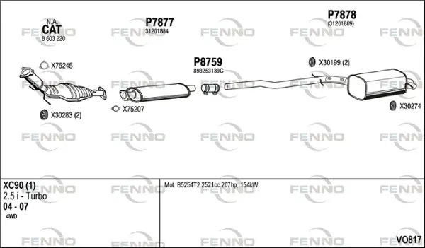Изпускателна система FENNO               