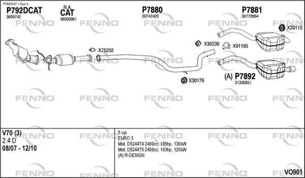 Изпускателна система FENNO               