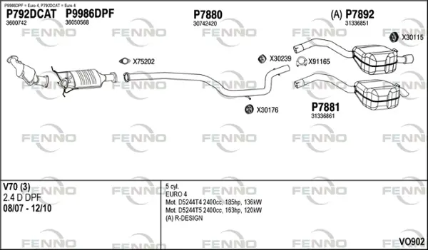 Изпускателна система FENNO               